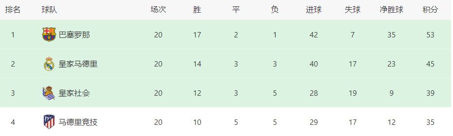 超碰在线免费福利